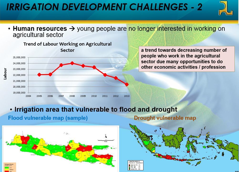 IWRM in Indonesia - Irrigation Development Challenge 2