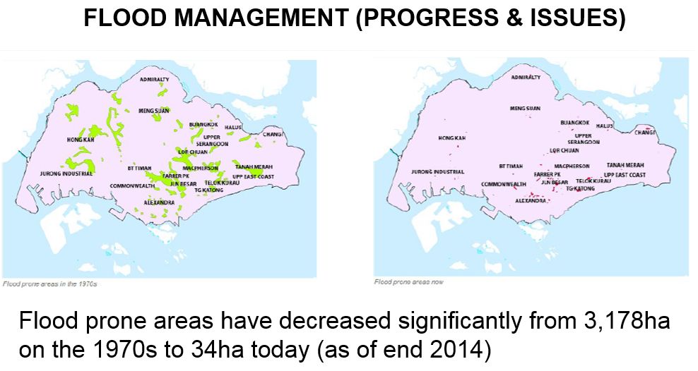 Singapore - Flood Management (Progress & Issues)