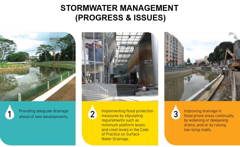 Singapore - Stormwater Management (Progress & Issues)